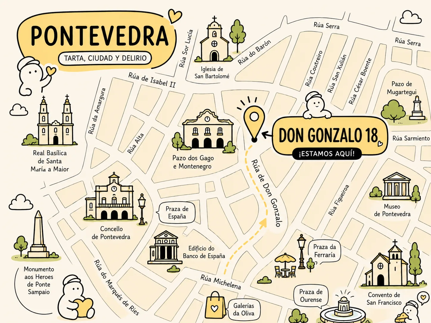 Mapa ilustrado de Pontevedra hasta Delirio Cheesecake en Don Gonzalo 18